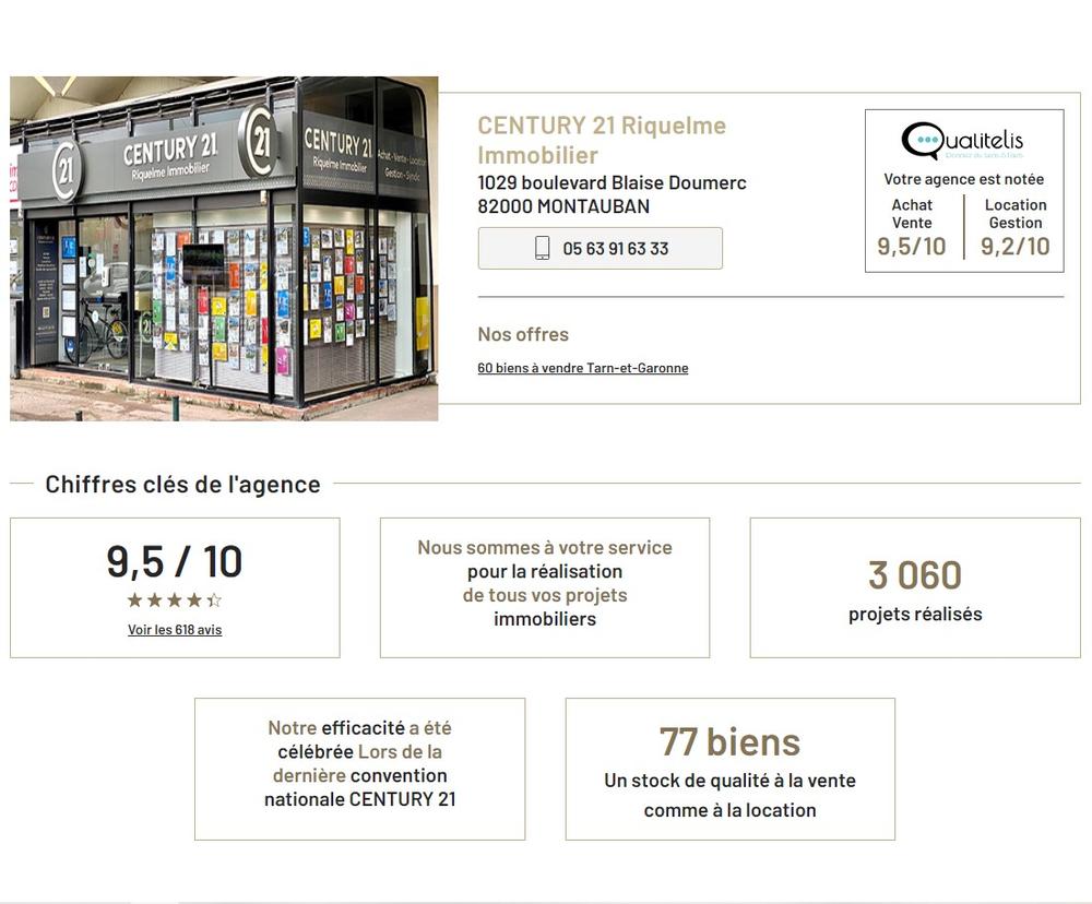 Les chiffres clés de l'agence CENTURY 21 Riquelme Immobilier de Montauban